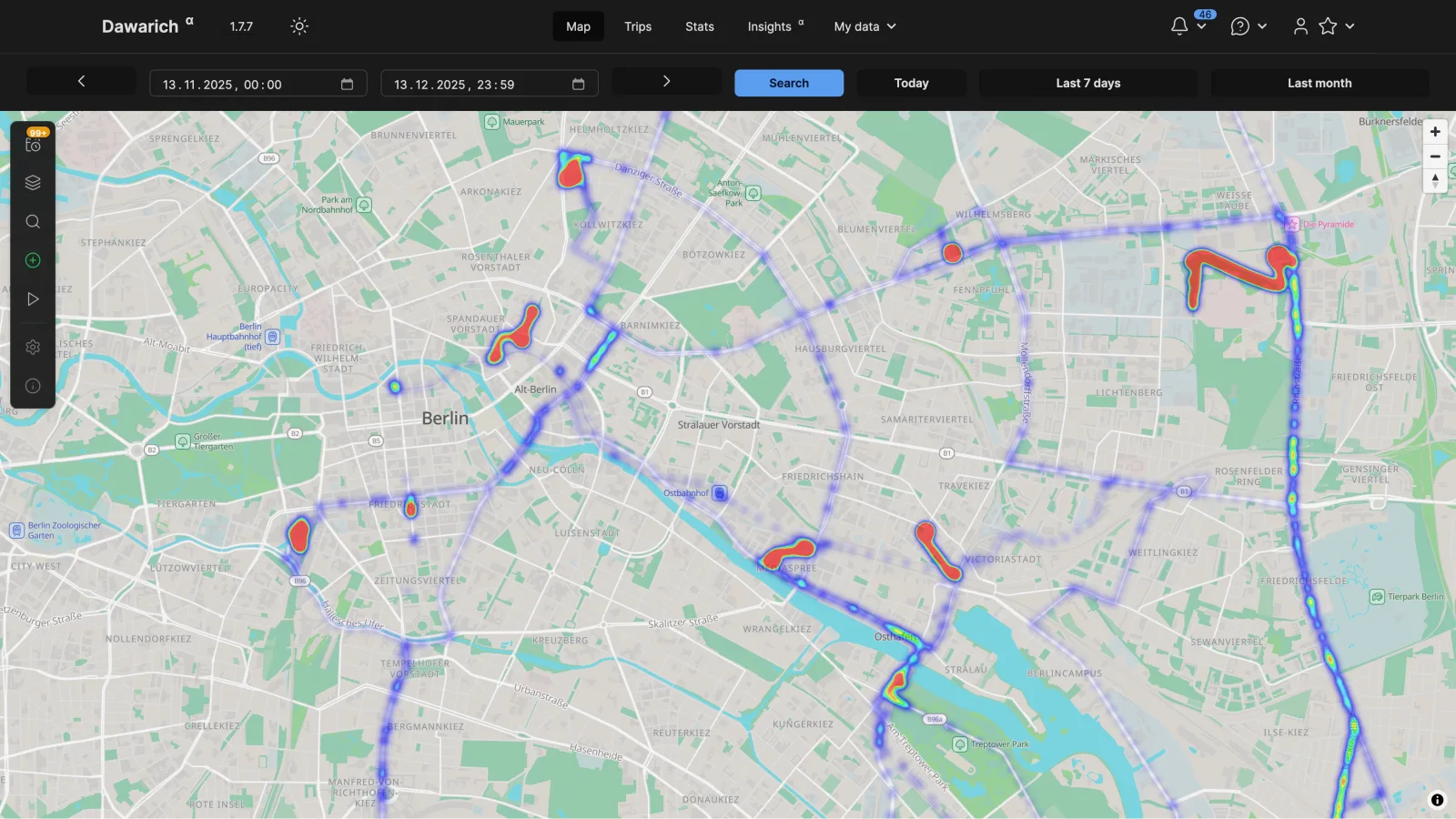 Heatmap